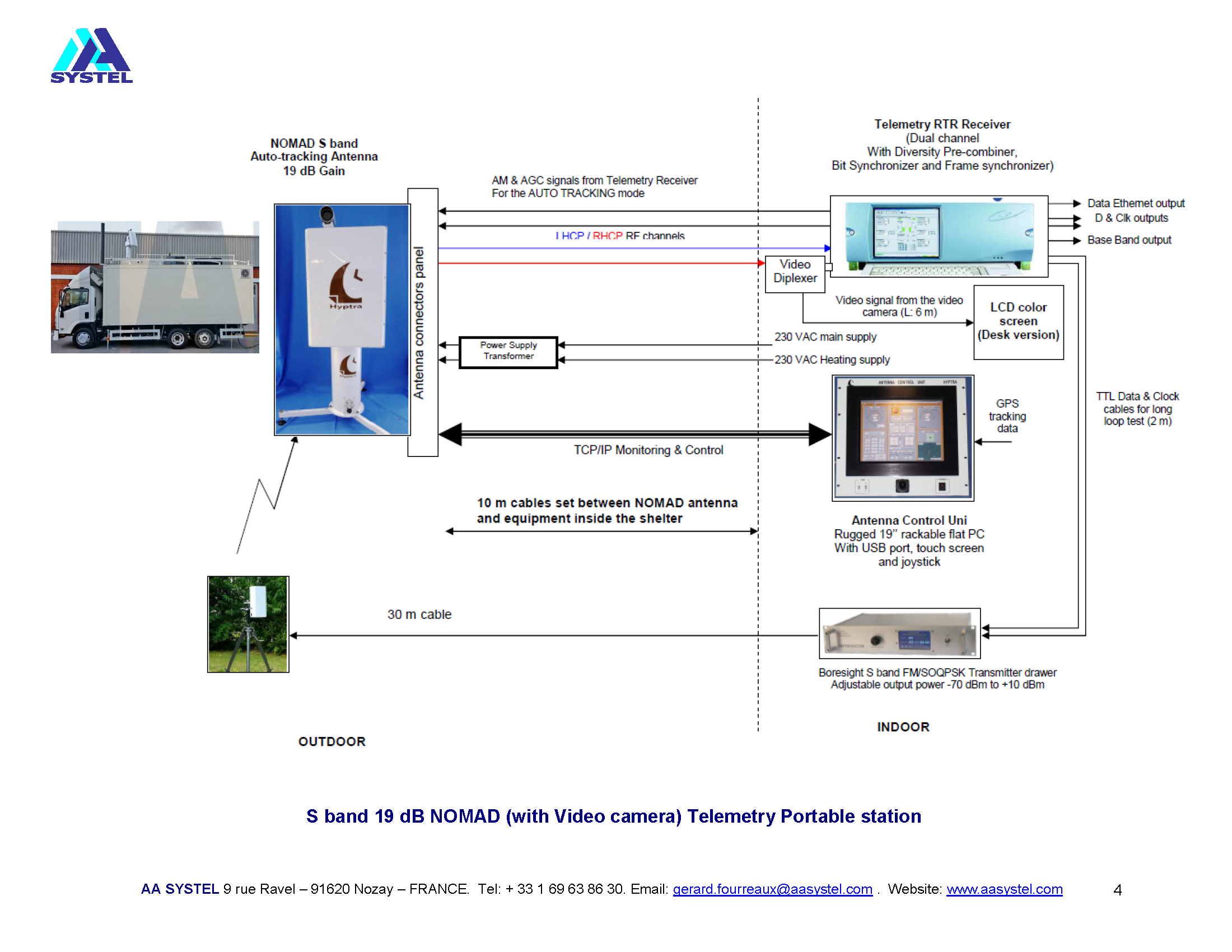 AA SYSTEL PRESENTATION_Page_04