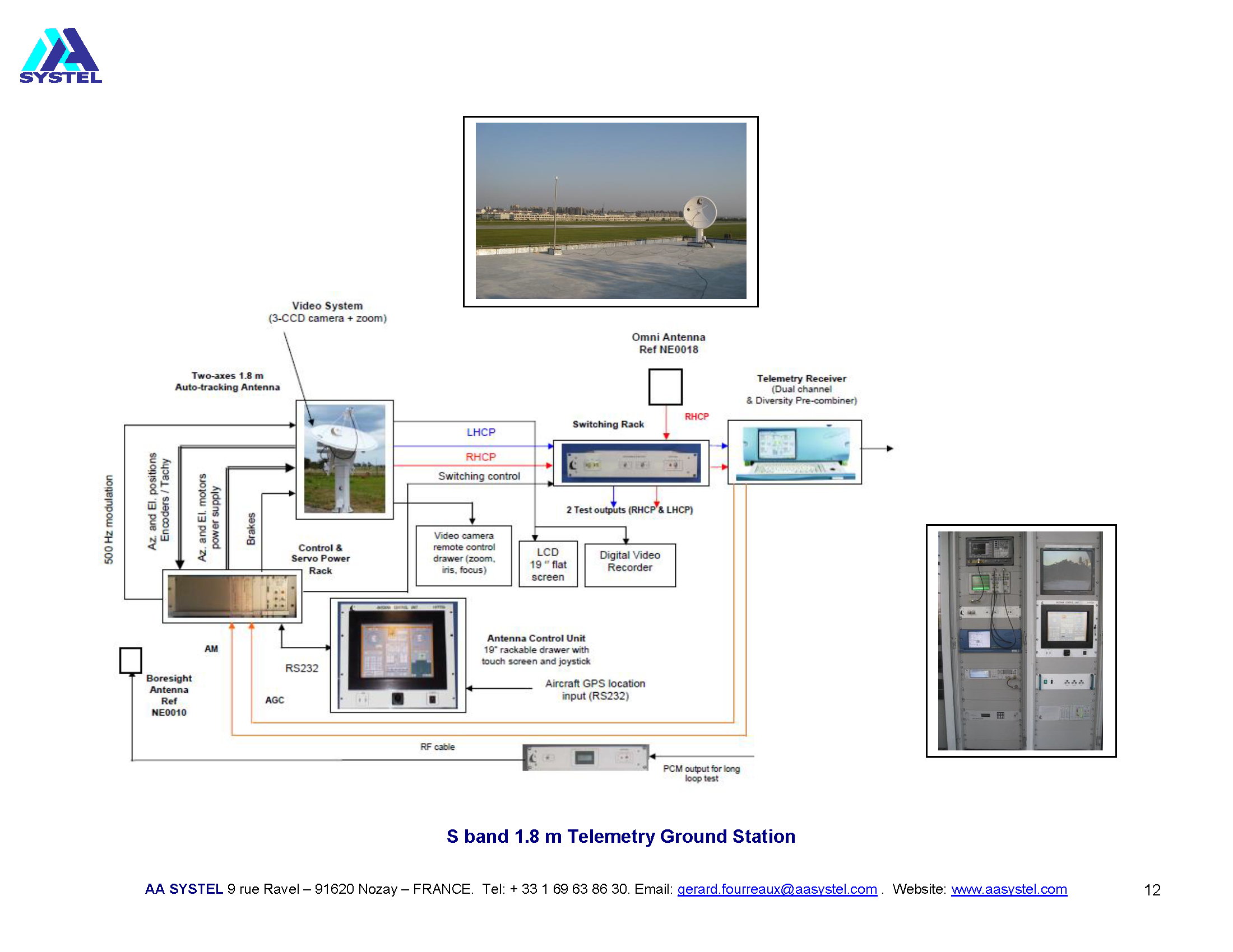 AA SYSTEL PRESENTATION_Page_12