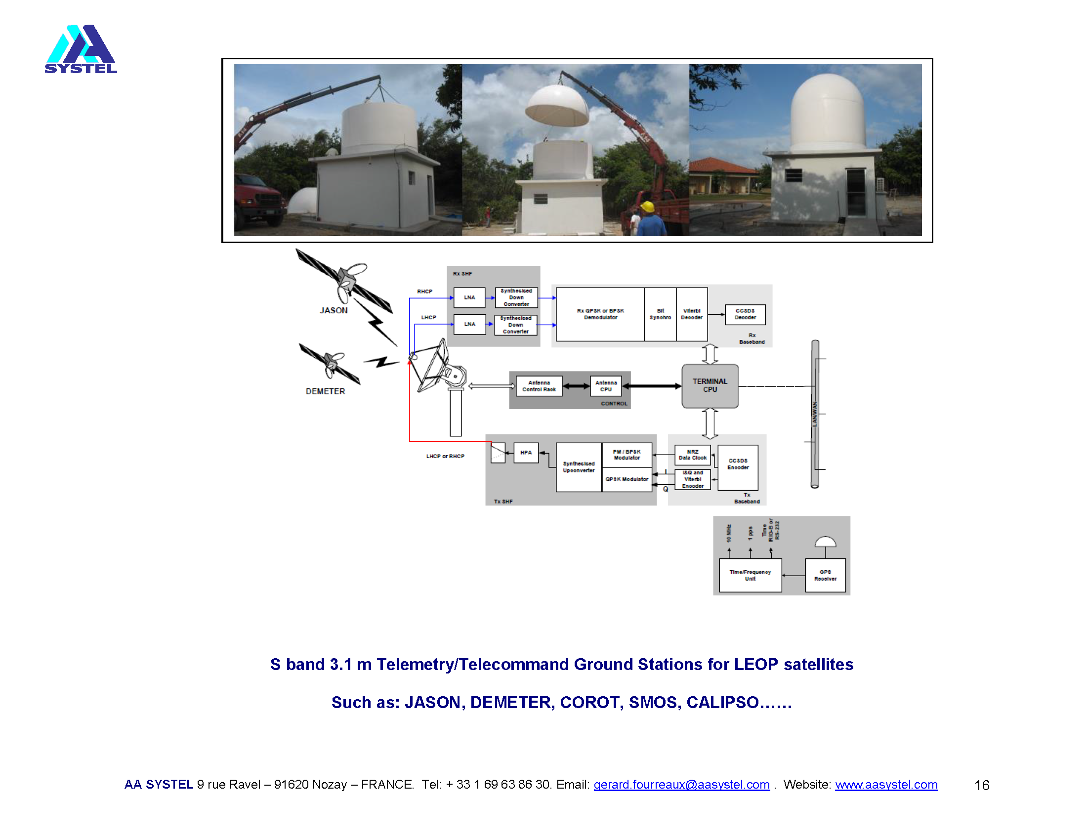 AA SYSTEL PRESENTATION_Page_16